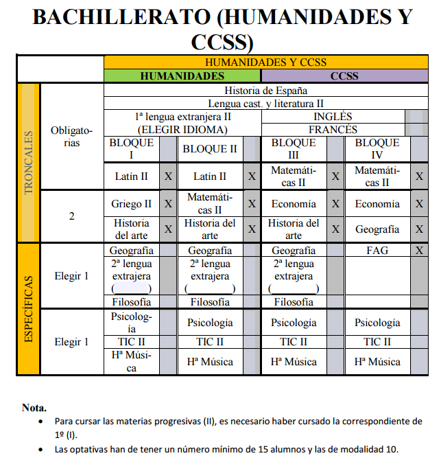 2bach_ccss